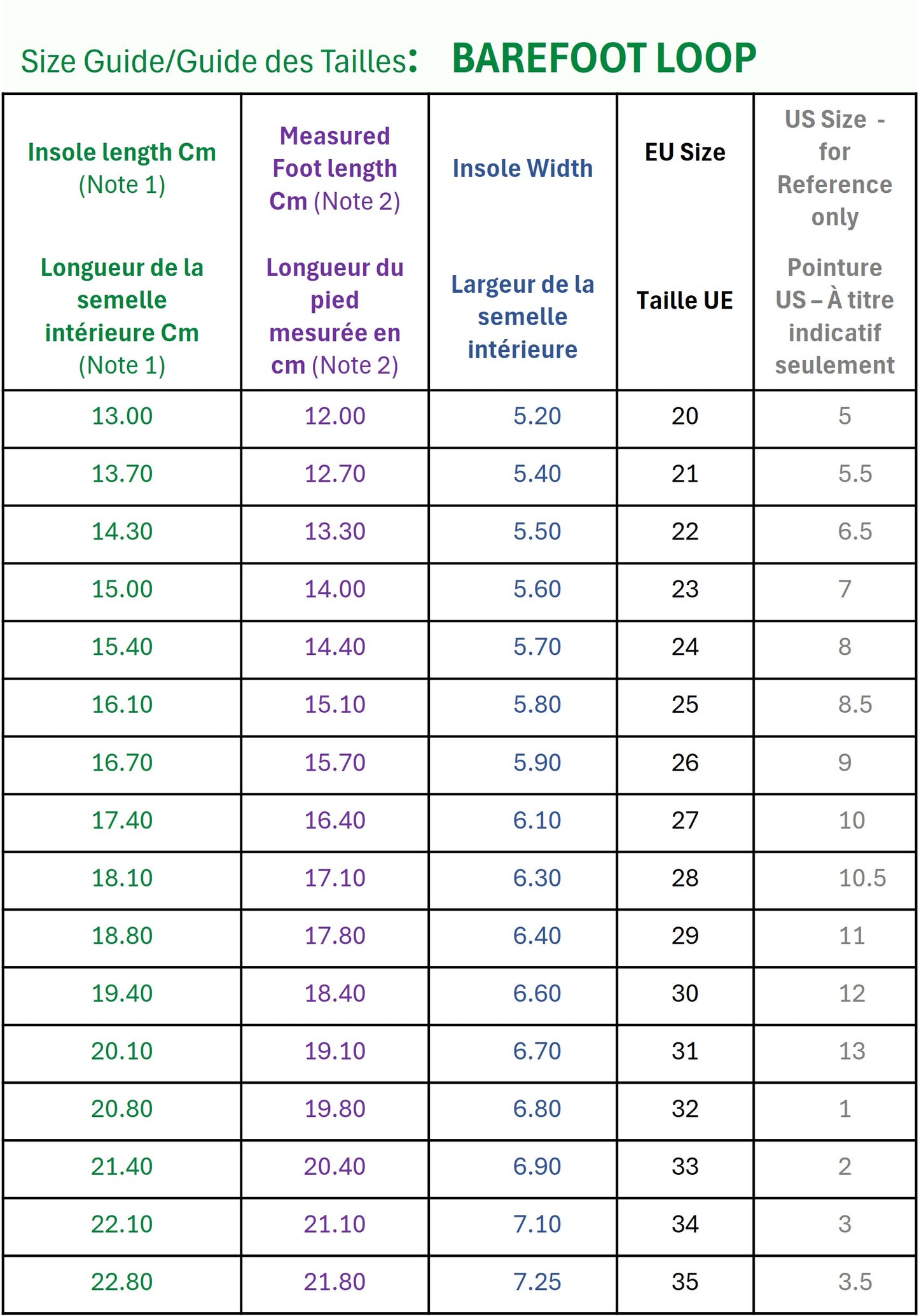 Size Guide Loop