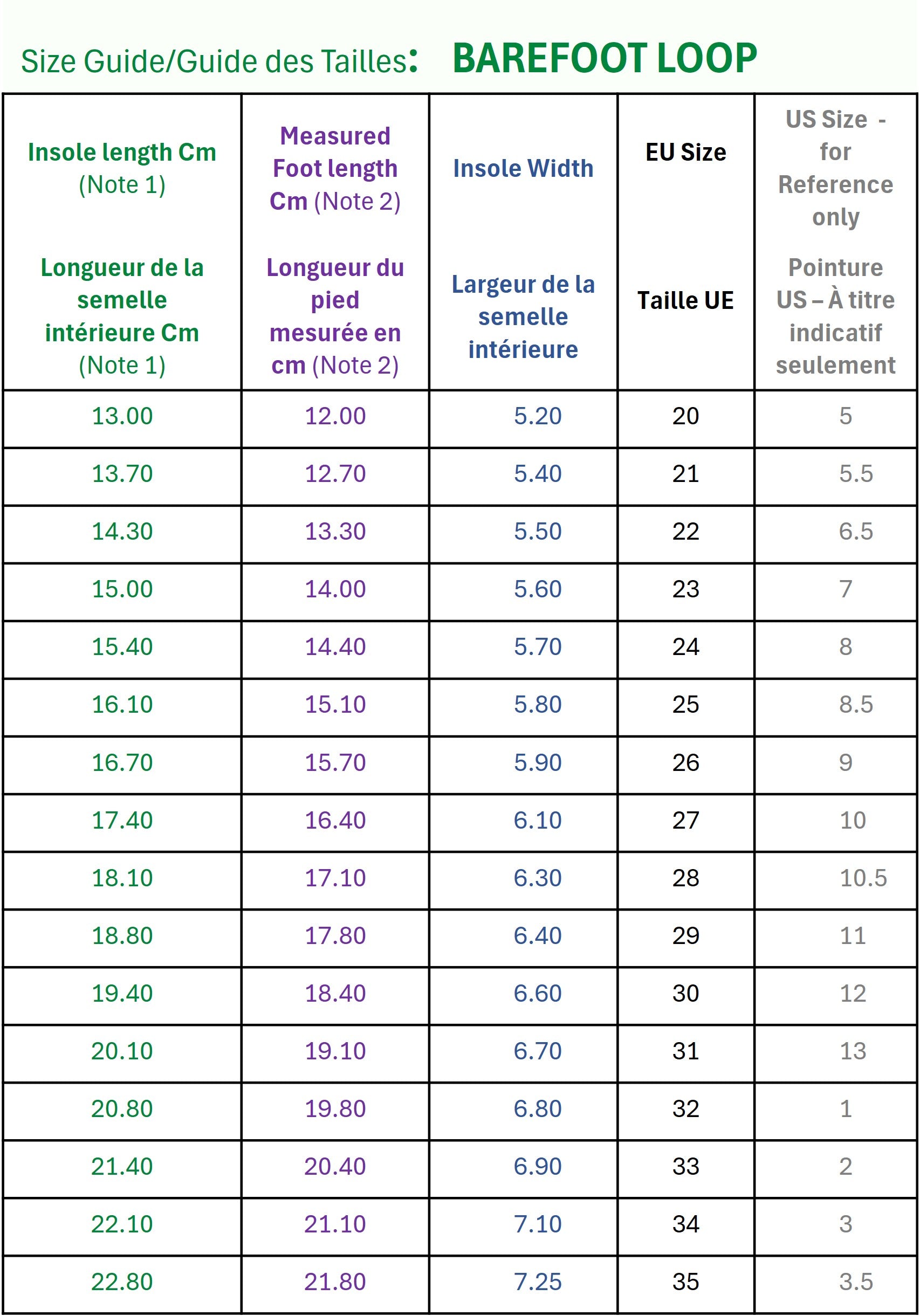 Size Guide Loop